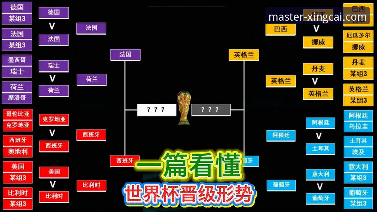 杏彩体育平台观看美加墨世界杯球星阵容操作教程