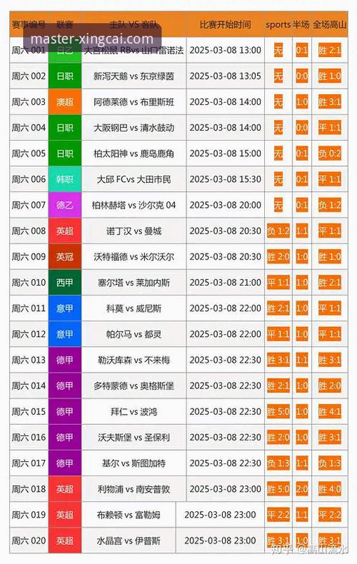 杏彩体育客户端手机版 vs. 网页版：移动观赛与竞猜的终极选择