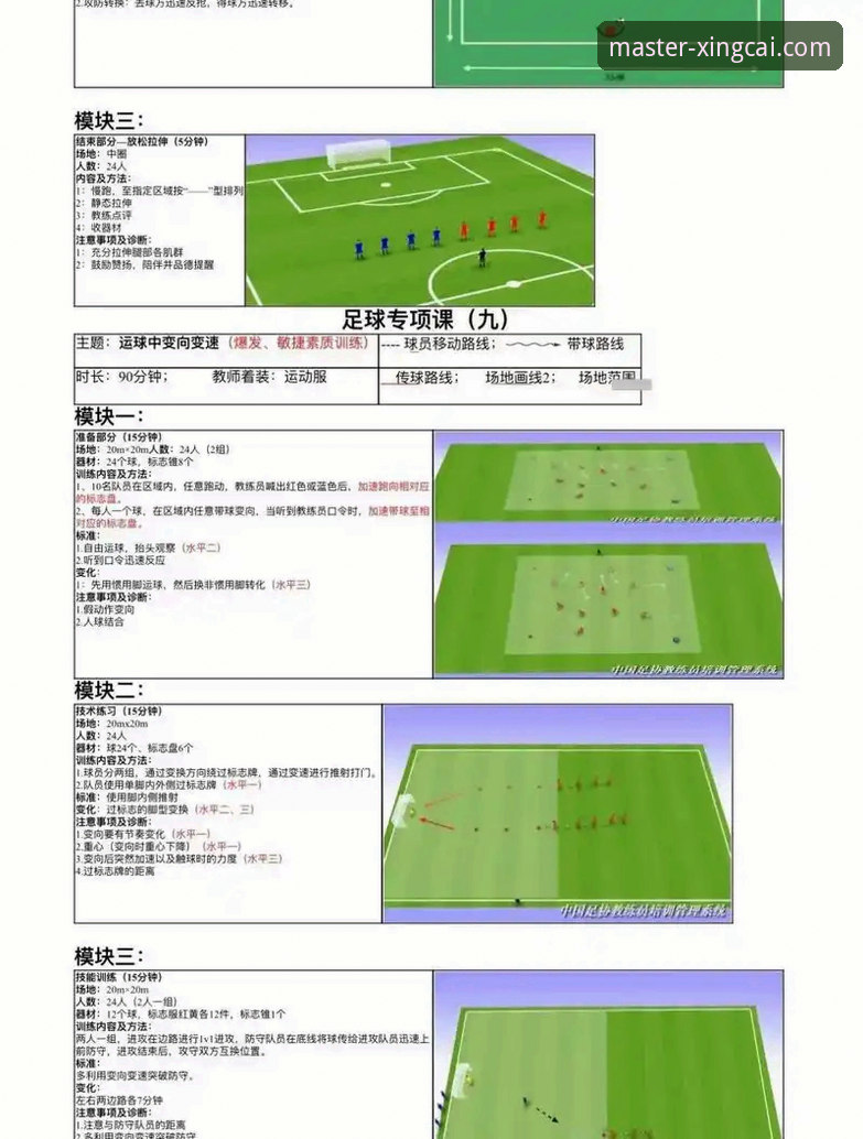 深度解析利物浦足总杯晋级之路：杏彩体育App观赛与战术复盘操作教程